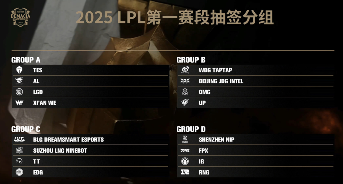 JackeyLove S15英雄联盟五杀封神，顶尖选手团战操作引爆全场